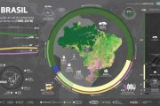 MapBiomas: Una década de ciencia colaborativa para decidir diferente