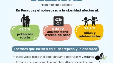 Día Mundial de lucha contra la obesidad