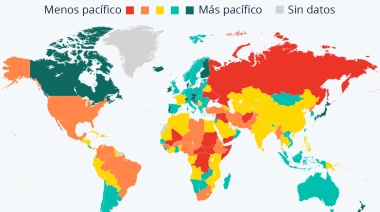 El estado de la paz en el mundo