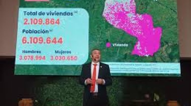 El resultado final del Censo 2022: En Paraguay somos 6.109.903 habitantes.