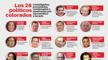 La captura del Estado paraguayo