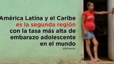 El embarazo en la adolescencia en América Latina y el Caribe: un desafío para la igualdad