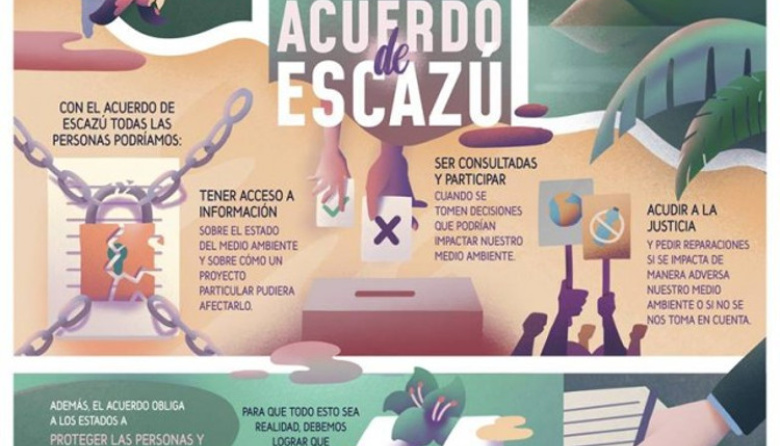 Acuerdo de Escazú: a propósito de la reciente adhesión por parte de Bahamas