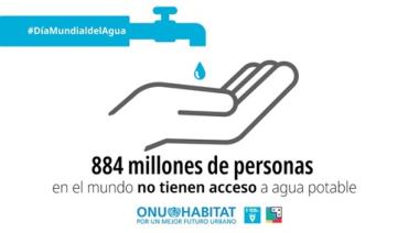 22 DE marzo Día Mundial del Agua