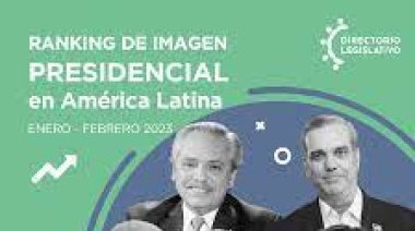 Ranking de imagen presidencial en América Latina