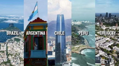 China y América latina: visitas mutuas, oportunidades compartidas