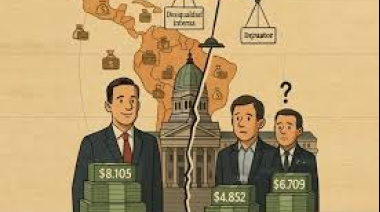 Brechas salariales entre legisladores de América Latina