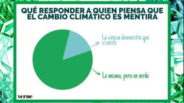 Declaración mundial contra la desinformación climática