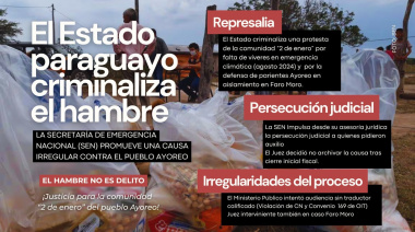 Estado paraguayo criminaliza el hambre: La SEN promueve una causa irregular contra el pueblo Ayoreo