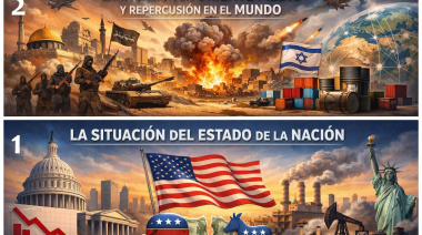 EEUU: el “estado de la Nación”, y su impacto en Oriente Medio y el resto del Mundo (2/2)