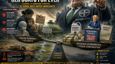 Glifosato for ever: cuando la Comisión Europea se rinde ante Bayer-Monsanto